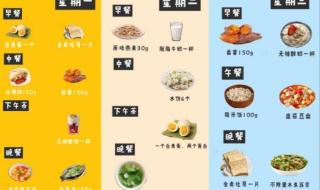 一周瘦10斤三餐食谱做法 减脂餐食谱一日三餐