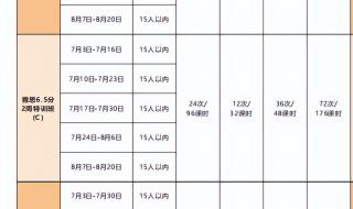 a-level课程很难吗 alevel课程暑假培训班