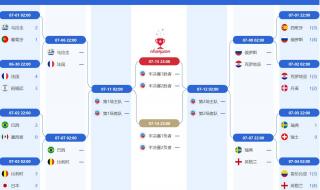 2022德国杯赛程 比利时2022世界杯赛程